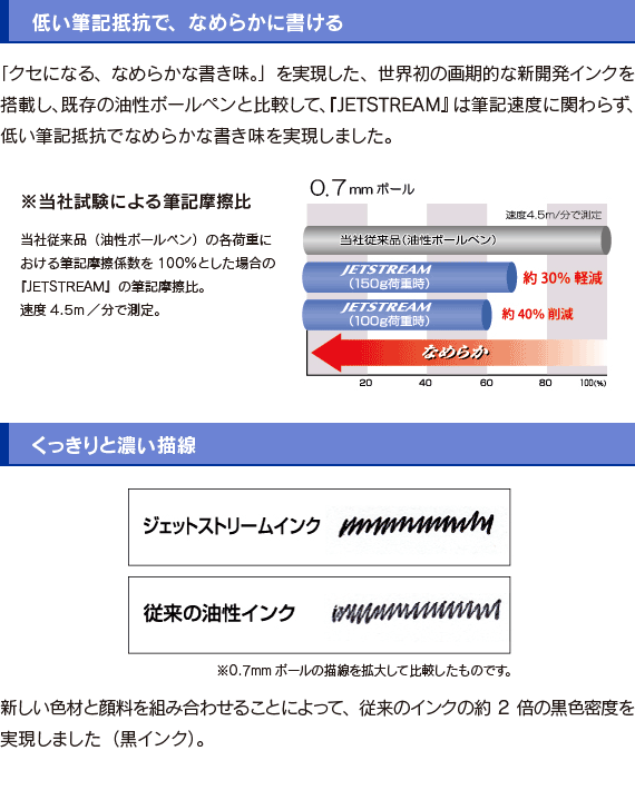 ジェットストリーム2