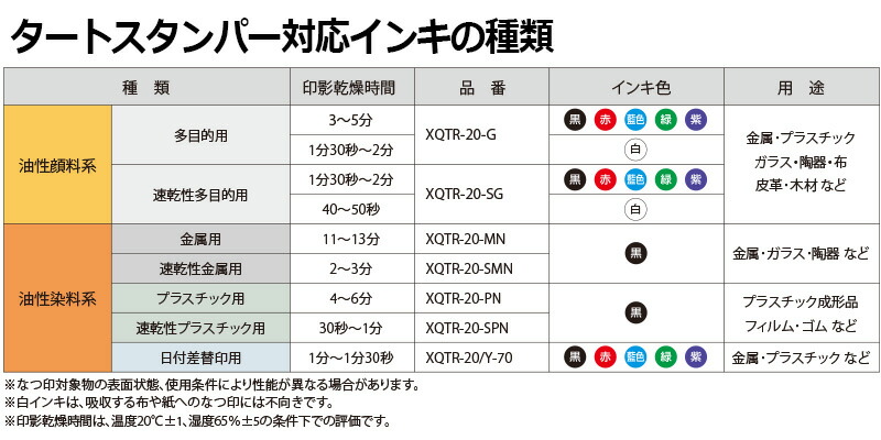 シャチハタ 角型印 